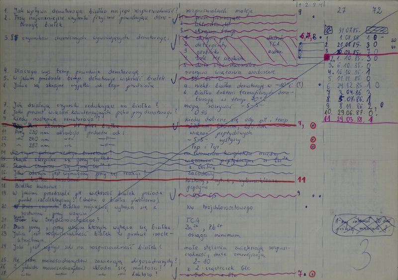 Human biology in the Special Memorization Test format started on Jul 31, 1985 (i.e. the birth of SuperMemo)