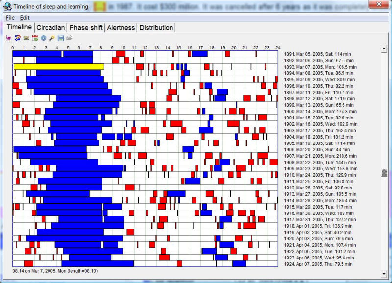 SuperMemo: Tools: Sleep & Learning Timeline displaying repetitions blocks of the current collection (in red) and sleep blocks (in blue)
